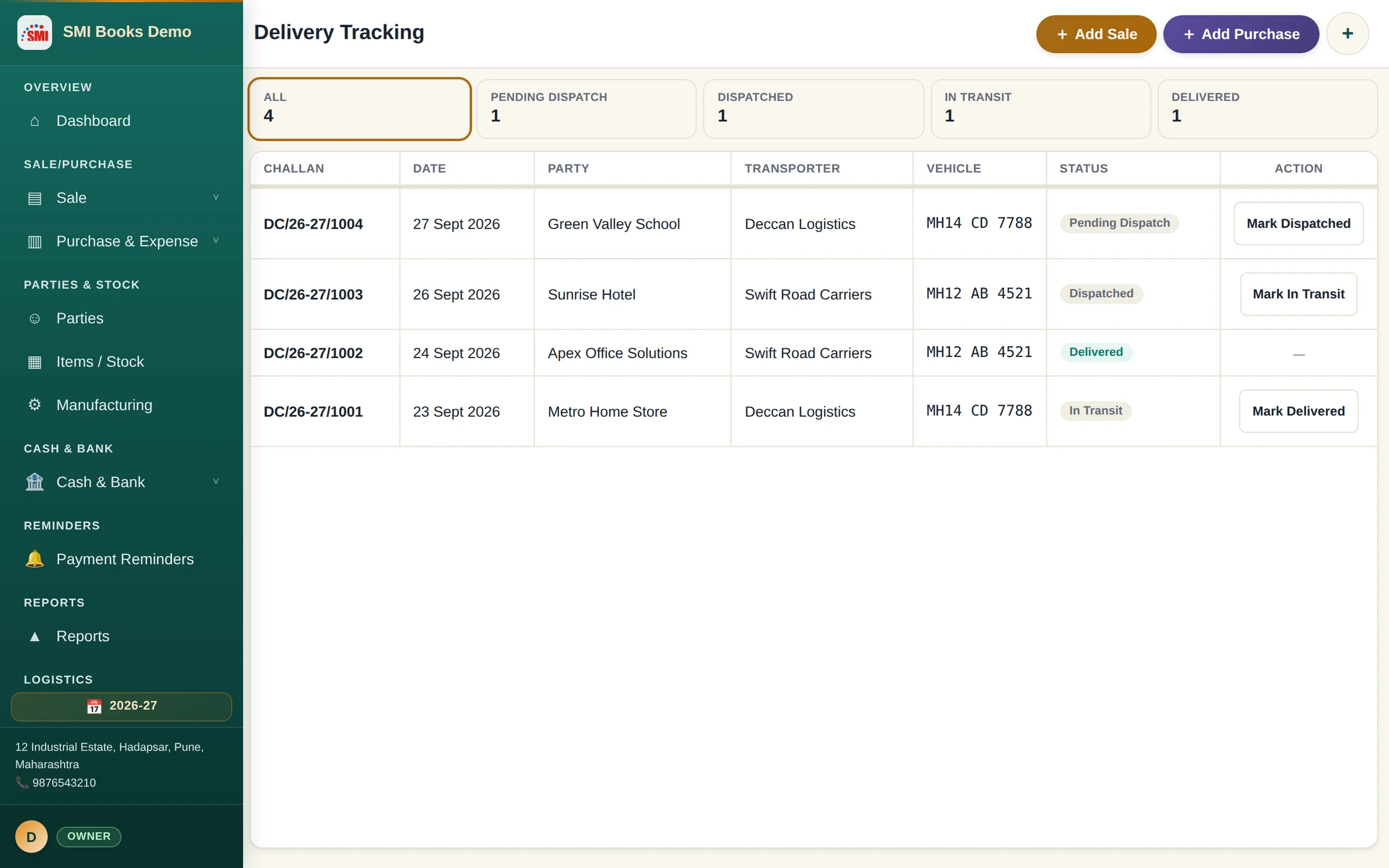 Wholesale & Distribution screen in SMI Books